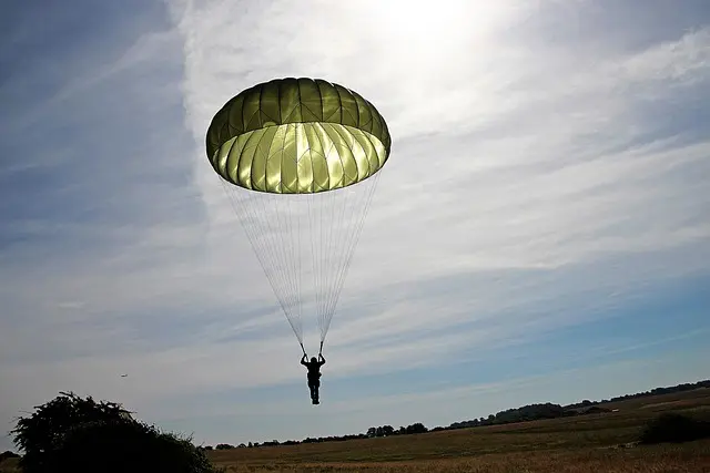 Guide complet pour choisir le bon parachute pour votre saut
