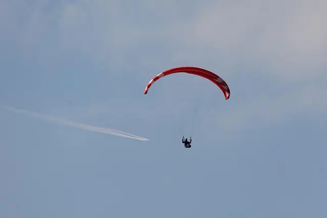 Comment fonctionne un saut en parachute : Guide complet