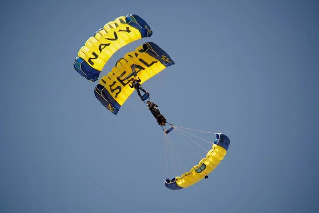 Les bases du parachutisme : Ce que chaque débutant doit savoir