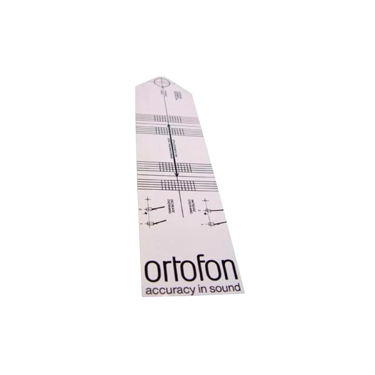 Alignement TOOL Ortofon