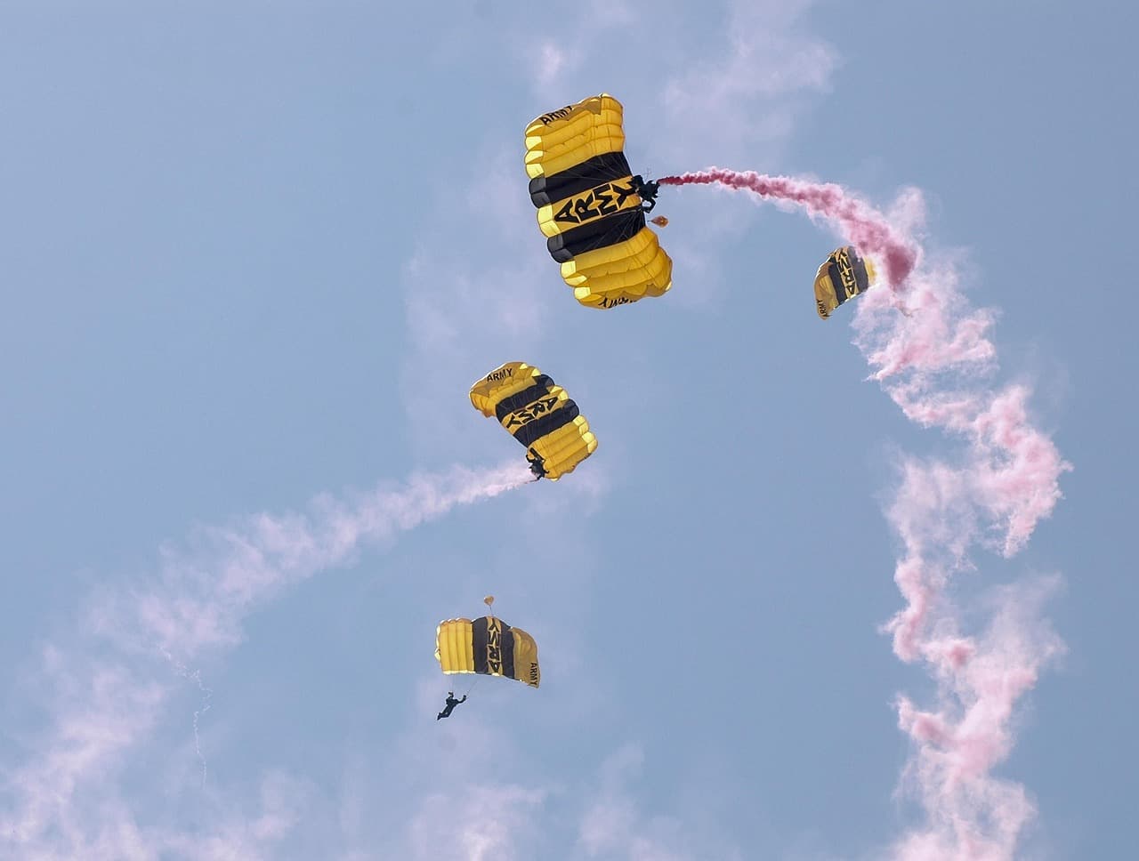 Les différents types de parachutisme : Guide complet