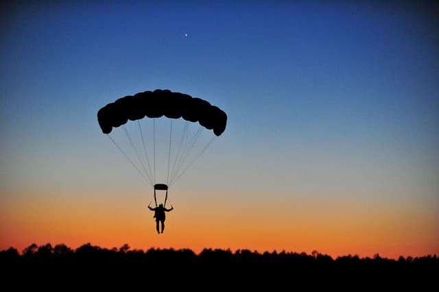 Les meilleures destinations pour le parachutisme en 2026